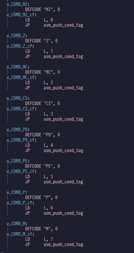 condition tag implementations