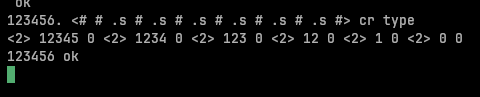 pictured numeric sign intuition